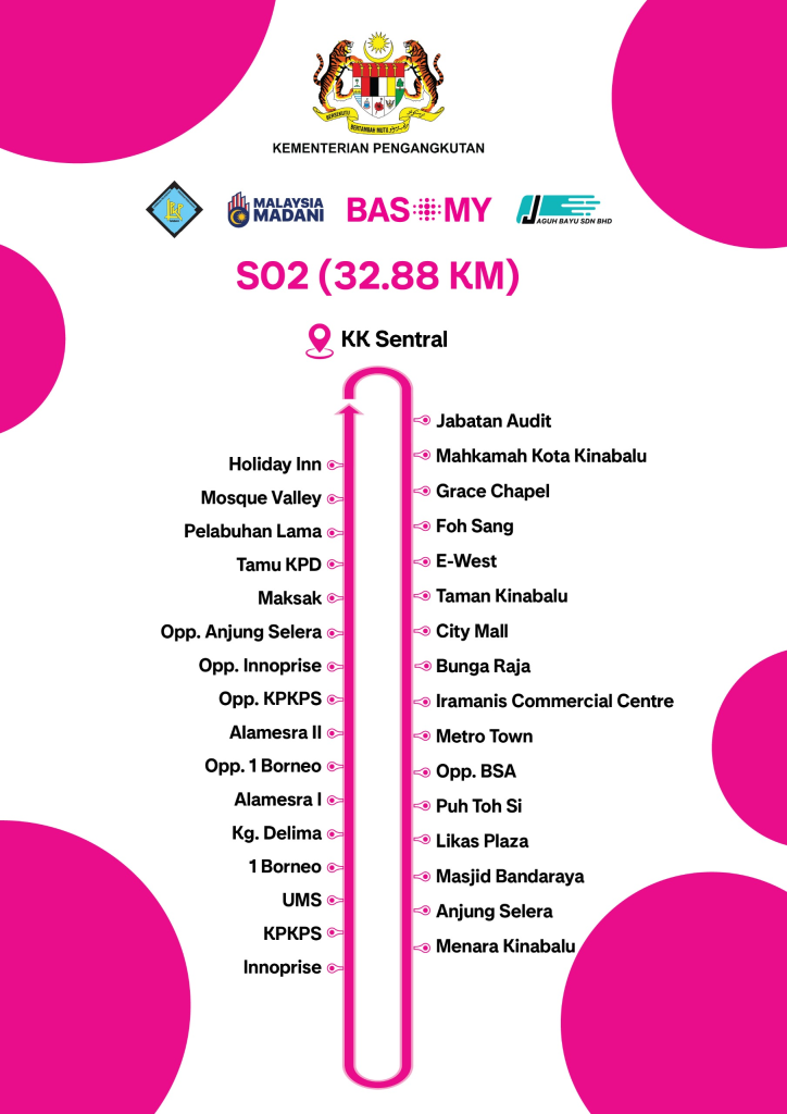 BAS.MY Kota Kinabalu_S02