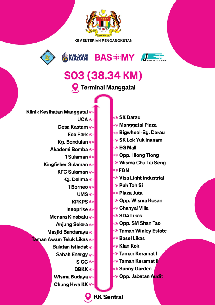 BAS.MY Kota Kinabalu_S03