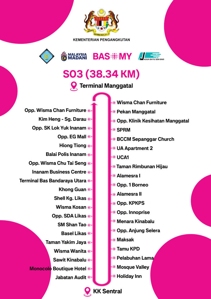 BAS.MY Kota Kinabalu_S04