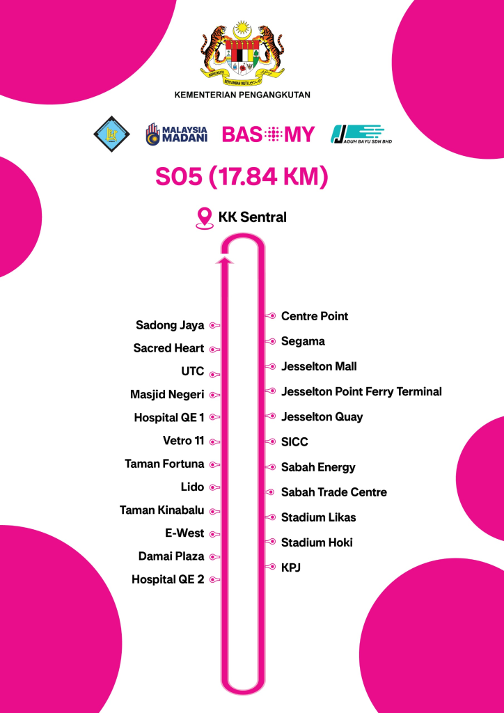 BAS.MY Kota Kinabalu_S05